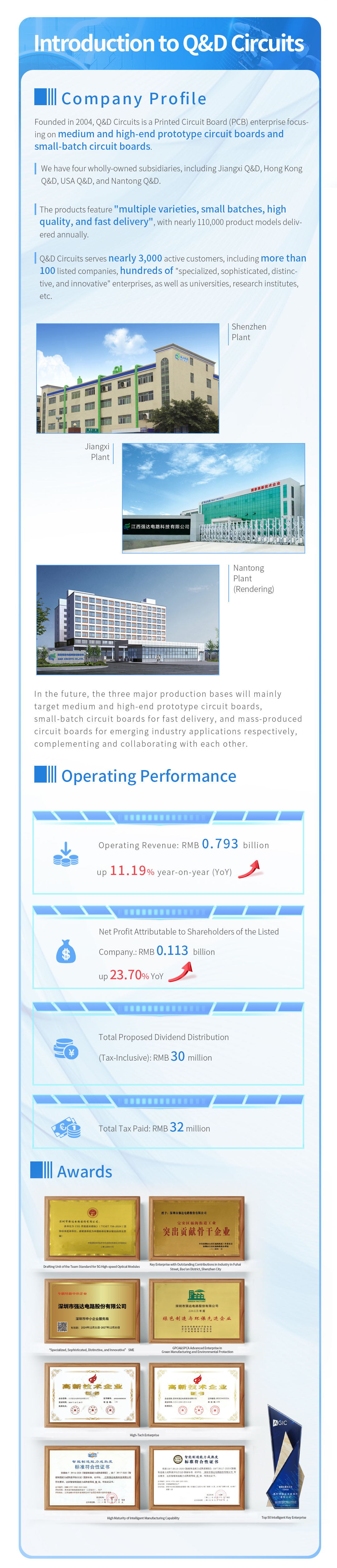 918博天堂(中国区)官方网站